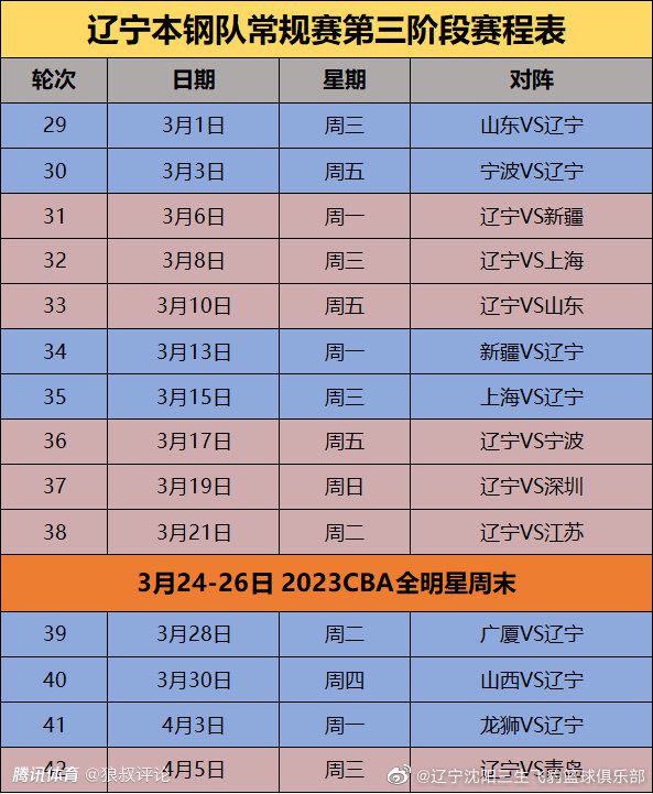 纽卡0-1不敌卢顿 汤森破门巴克利助攻+中框北京时间12月23日23时，英超第18轮，纽卡斯尔联客场挑战卢顿。